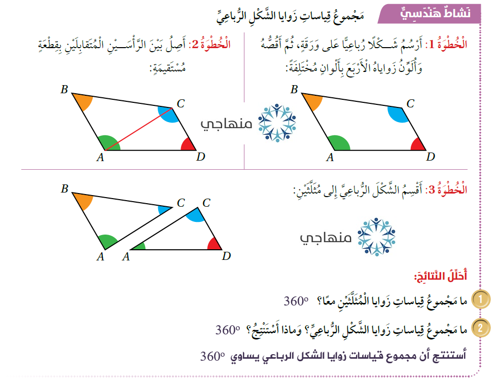 الأشكال الرباعية